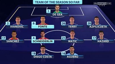 Assist machine Cesc Fabregas fails to make MNF team of the season so far