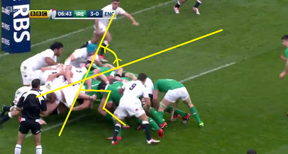 Analysis: Ireland go back to basics at scrum time, as Mike Ross finds redemption