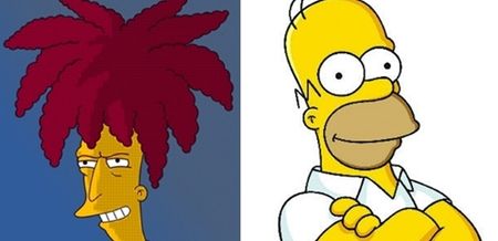PIC: David Luiz loses the Sideshow Bob look and goes all Homer Simpson for April Fools’ Day