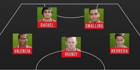 Manchester United fans did not react well to Rafael’s Five-a-side team