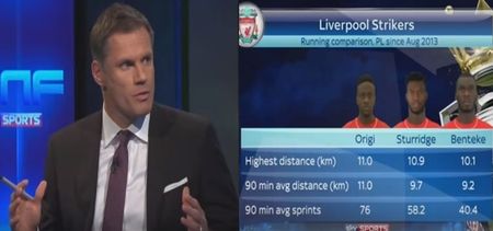 VIDEO: Carragher and Neville at their brilliant best discussing Jurgen Klopp’s tactics and Benteke