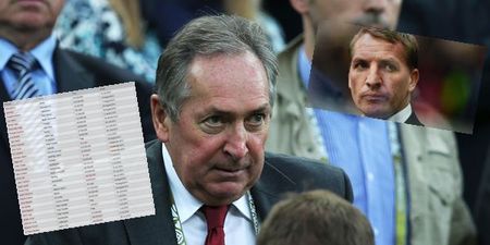 Gerard Houllier has a theory on where it went wrong for Brendan Rodgers at Liverpool