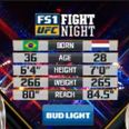WATCH: When giants collided at UFC Rotterdam, of course the fight wasn’t going to last 17 seconds