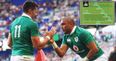 We’re confident we can correctly predict Ireland’s backline to face South Africa