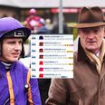 Our tips for the mouthwatering list of head to heads in Leopardstown today