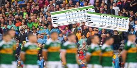 Four different teams vying to join Galway and Dublin in semi-final and this is how each of them can do it