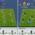 FIFA 19 ratings have been leaked and show Real Madrid fans won’t be missing Ronaldo too much