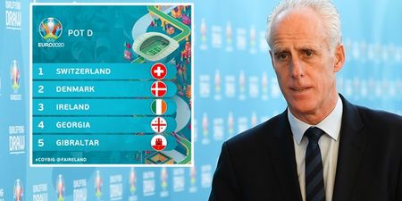 Ireland’s Euro 2020 fixtures announced