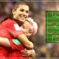 Women’s World Cup Best XI features three England stars