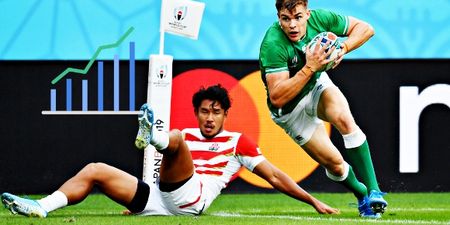 WATCH: Top five skills of the Rugby World Cup 2019
