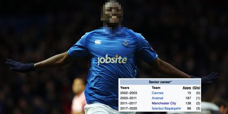 QUIZ: Guess the footballer from their Wikipedia page | Part 12