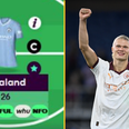 Fans outraged after Burnley players captain Erling Haaland in Fantasy Premier League