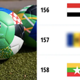 Nation ranked 157th in the world could qualify for Euro 2024